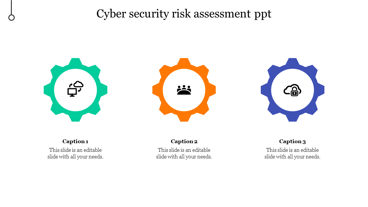 Cyber security risk assessment ppt